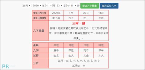 線上八字|免費線上八字計算機｜八字重量查詢、五行八字算